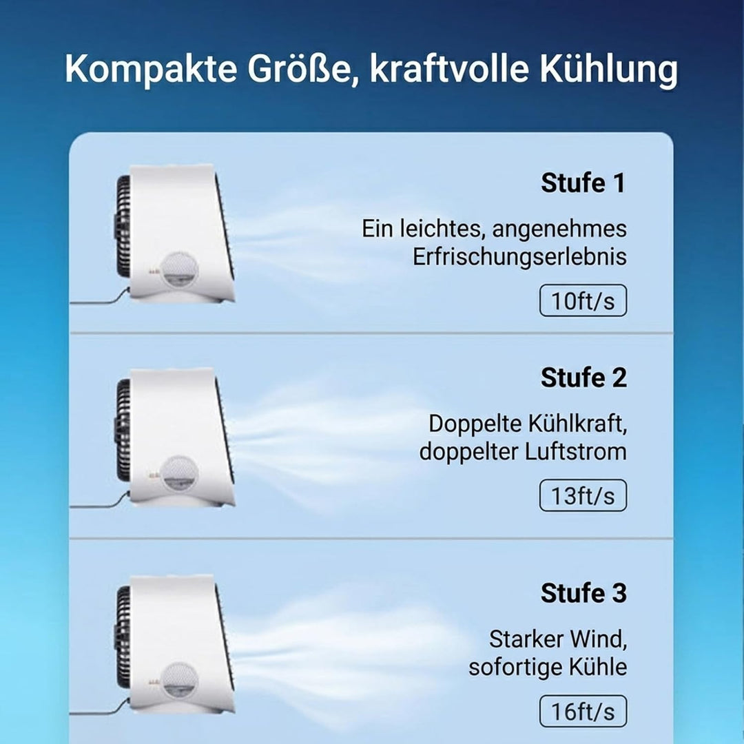 Airabreeze Luftkühler, Airabreeze Kleine Wassergekühlte Klimaanlage, Tragbarer Ventilator, Schwenkba