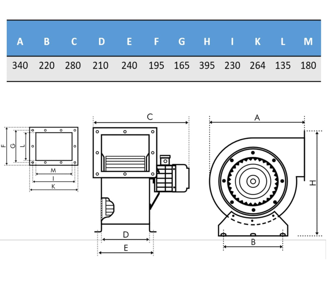 Uzman Radialventilator Industrielüfter Luftansaugventilator Luftreinigung Airbox Radialgebläse mit d