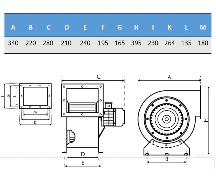 Uzman Radialventilator Industrielüfter Luftansaugventilator Luftreinigung Airbox Radialgebläse mit d