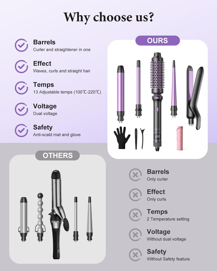 BESTOPE PRO Lockenstab, 5 in 1 Lockenstäbe Set mit Glätteisen, Thermobürste, 3 Keramische Lockeneise