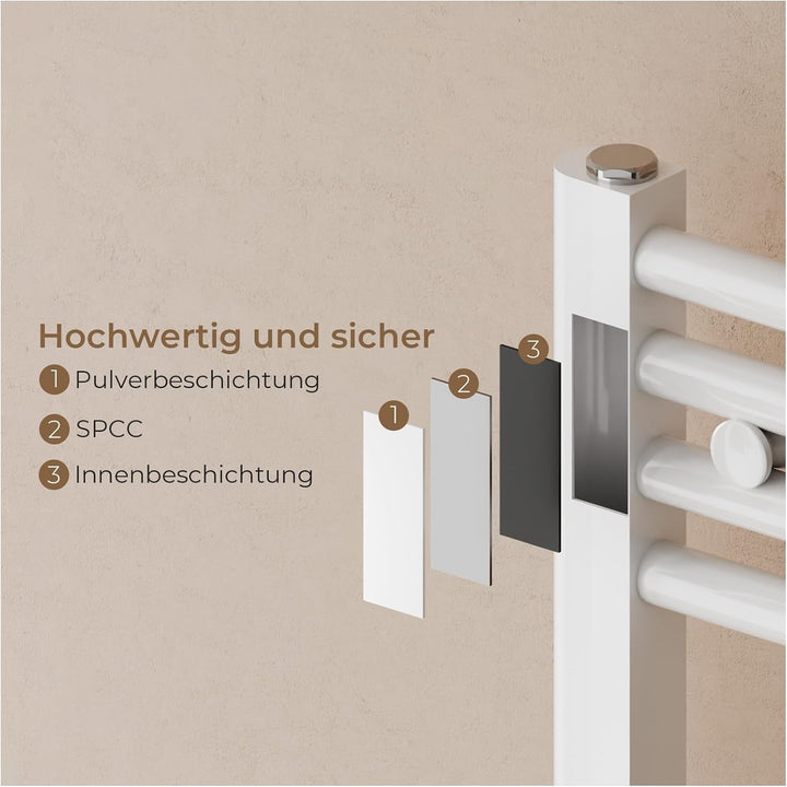S'AFIELINA Badheizkörper Weiss 160x60 cm, Handtuchheizkörper Seitenanschluss & Mittelanschluss Bad H