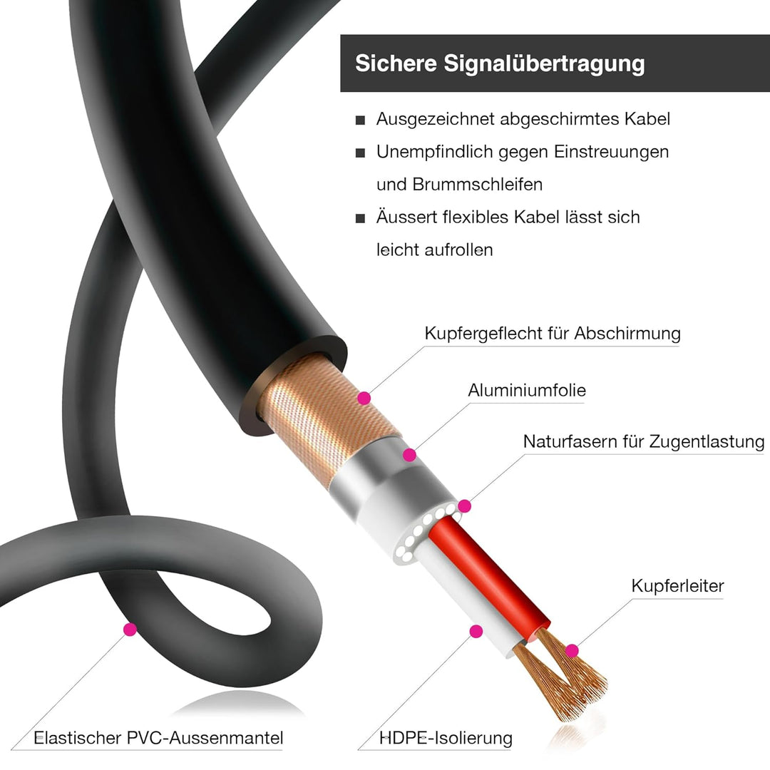 BEMERO DMX-Kabel, Lichtkabel, 3-Pin XLRf auf XLRm, 110 Ohm, 12 m, schwarz, 12 m