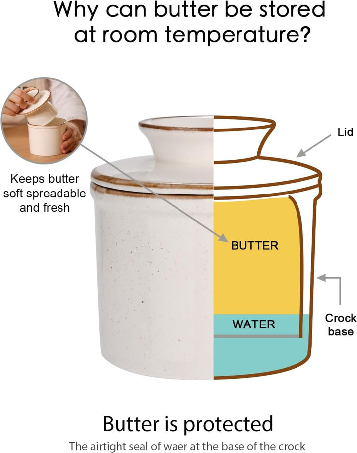 Jersinwei Französische Butterdose Wassergekühlt mit Wasserlinie Keramik Butterglocke für streichfähi