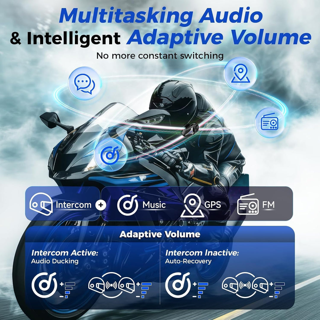 Moman CPX Mesh Motorrad Headset 2000m für 24 Motorräder (2PCS) 2*Mesh Intercom CPX CPX, 2*Mesh Inter