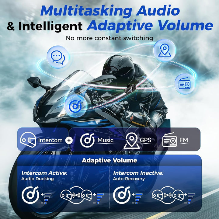 Moman CPX Mesh Motorrad Headset 2000m für 24 Motorräder (2PCS) 2*Mesh Intercom CPX CPX, 2*Mesh Inter