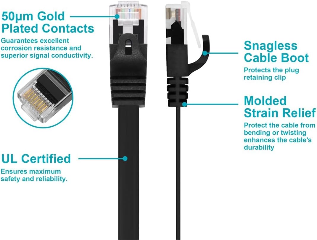 Monoprice Cat5e Patchkabel, flach, UTP, 30 AWG, 350 MHz, reines Kupfer, knickgeschützt, RJ45 Flexboo