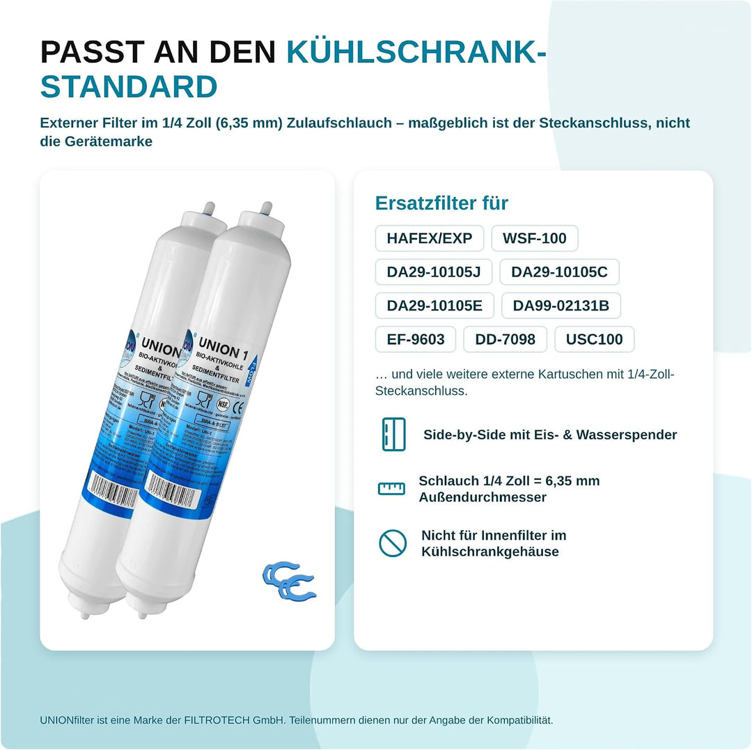 UN-2. Doppelpack Wasserfilter für Samsung, LG, Side by Side Kühlschrank Filter extern. Schlauchansch