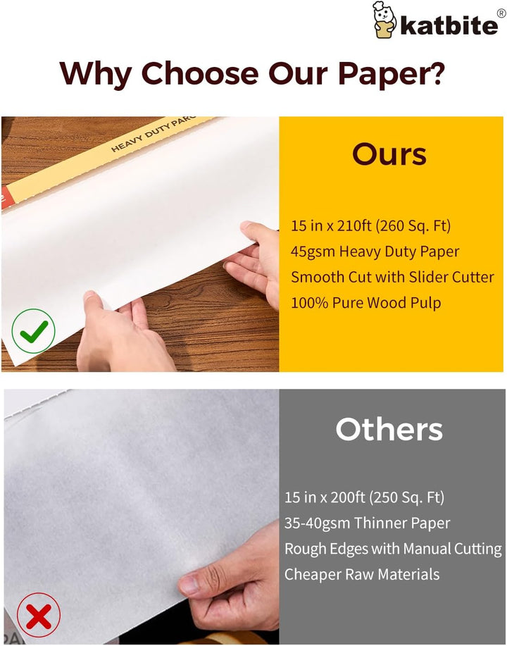 katbite Backpapier Rolle 38cm x 64m, Antihaft Pergament Papier (38 cm Breite - Rolle) 15in x 210ft -