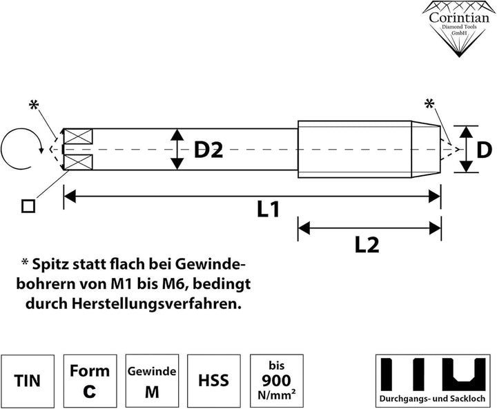 Corintian HSS TiN Gewindeschneider Form D, Ø M2 - M20, Gerade Nut, Universal Gewindebohrer, Maschine