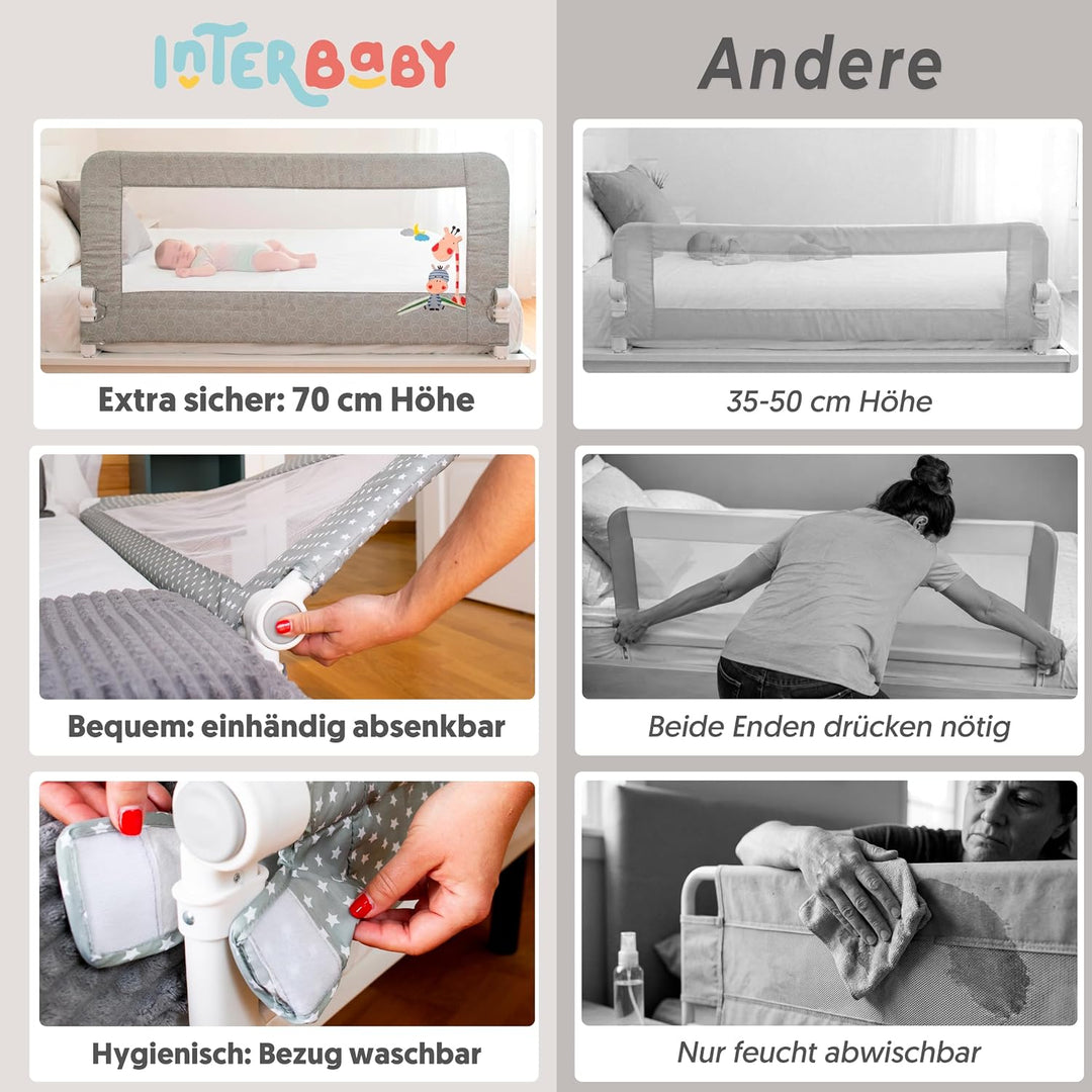 Interbaby | Bettgitter für Kinder klappbar 150 cm | Für Kinder zwischen 18 Monaten und 5 Jahren | Ra