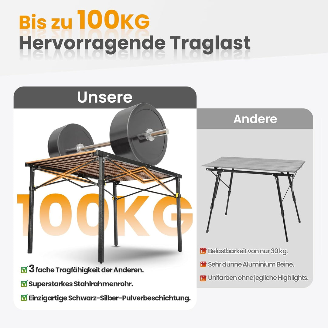 Join Nature Campingtisch Klappbar Bis 100KG mit Tragetasche Alu Klapptisch für 6 Personen - Roll Up