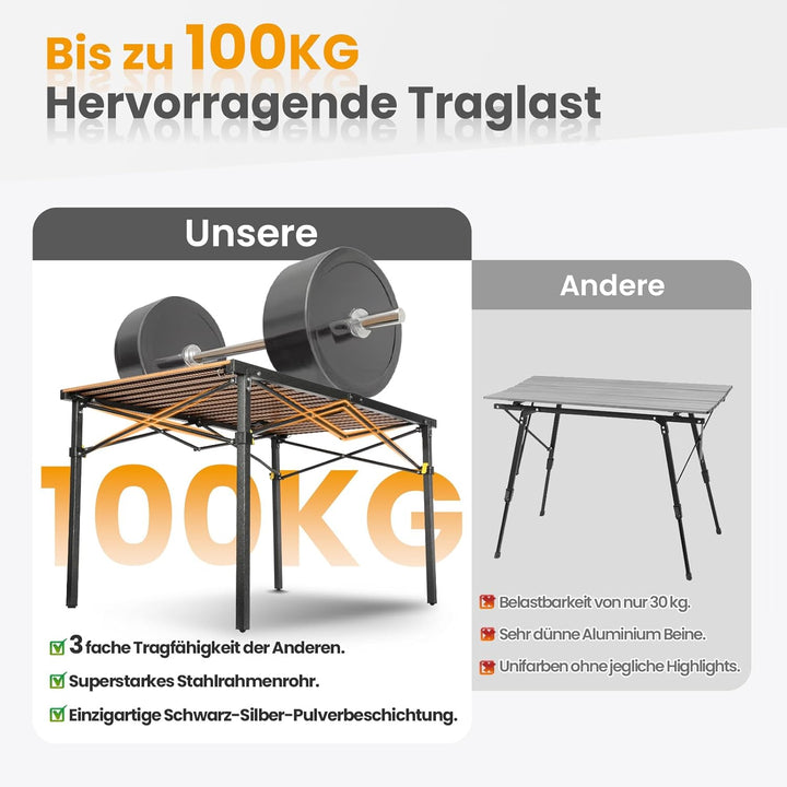 Join Nature Campingtisch Klappbar Bis 100KG mit Tragetasche Alu Klapptisch für 6 Personen - Roll Up