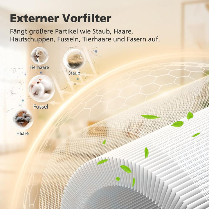 Air 2000 Ersatzfilter für Bosch Air 2000 Luftreiniger, 3-in-1 HEPA-Filter mit Hocheffizienter Aktivk