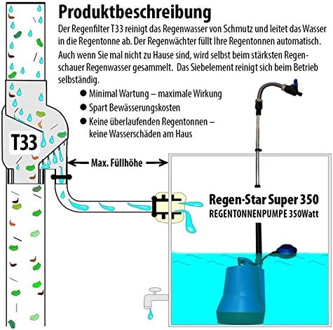Regensammler Regenfass Regenfilter T33 mit Wasserhahn Regentonne Füllautomat m. Laubabweiser grau, R