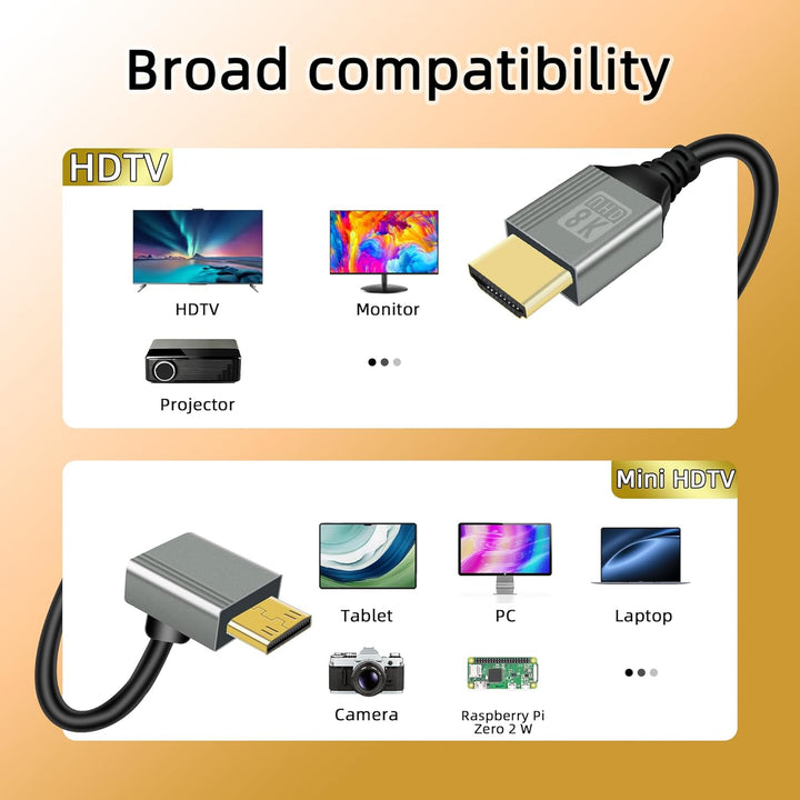 GELRHONR 8K Mini-HDTV-zu-HDTV-Kabel, Mini-Stecker-zu-Stecker, 48 Gbit/s, unterstützt 8K@60Hz Video4K