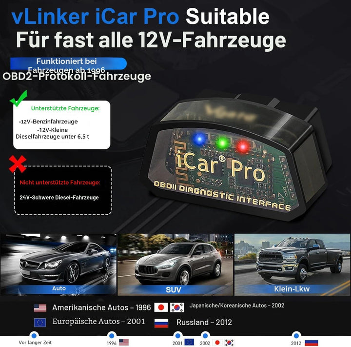 Vgate iCar Pro Mini OBD2 Bluetooth BLE (4.0) Scanner für iOS/Android OBD Adapter Auto Diagnose ELM32