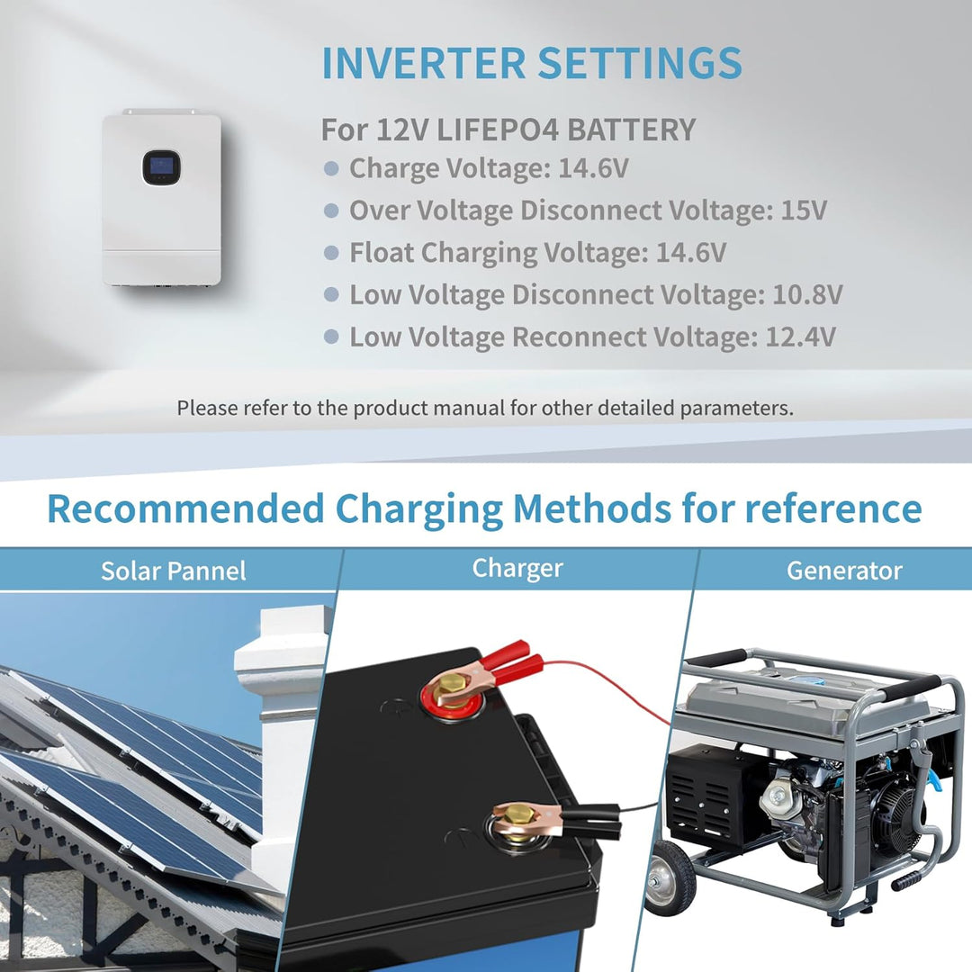 KEPWORTH LiFePO4 300Ah 12V Batterie, 3840Wh Lithium Akku mit 200A BMS, Max. 15000 Zyklen, Perfekter