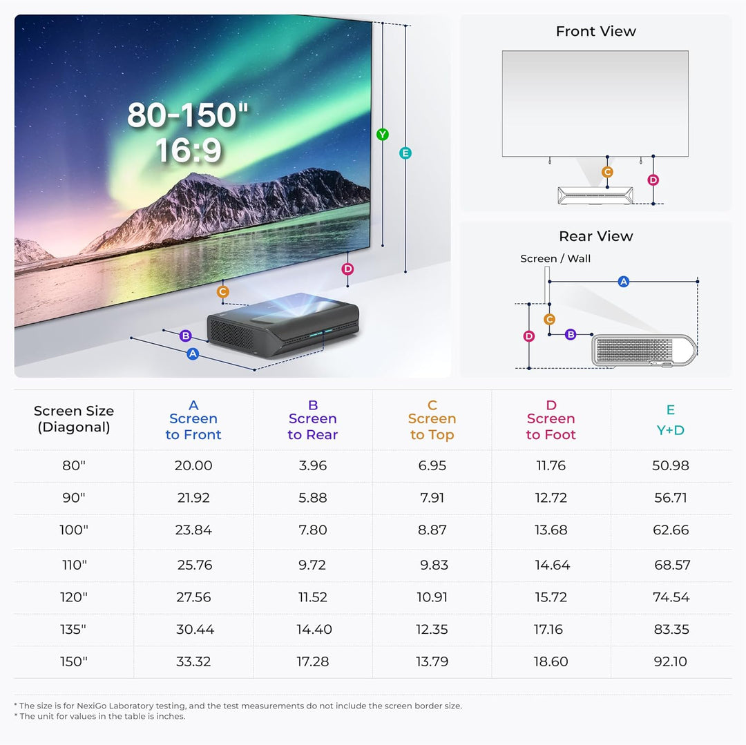 NexiGo Aurora Pro, Ultra Kurzdistanz 4K Tri-Color Beamer Laser, 2400 Lumen, Dynamische Laserdimmung,
