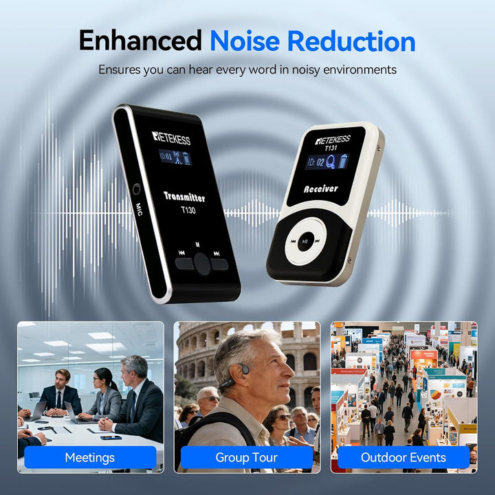 Retekess T130 Audio Guide System, Schallverstärkung, Non-in-ear Design, Einfache Bedienung, Guide Sy