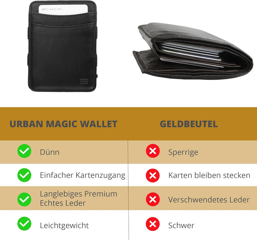 Hunterson Flacher Geldbeutel Fuer Herren aus Leder, Magic Wallet mit RFID-Schutz, Geldboerse mit Kle