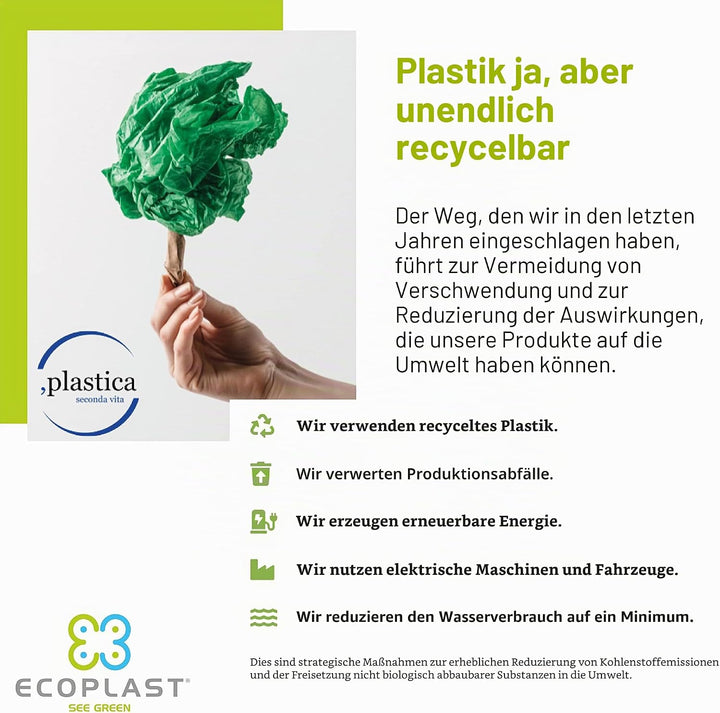 Mülleimer ECOPLUS 20 Liter gelb ECP20