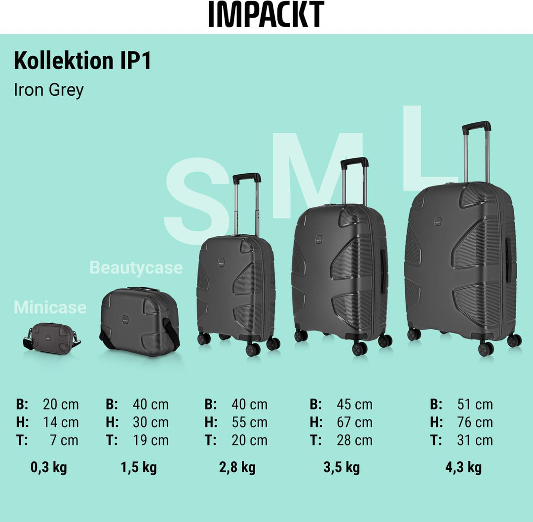IMPACKT IP1 Beautycase, Iron Grey Unisex ONE Size Irongrey, Irongrey