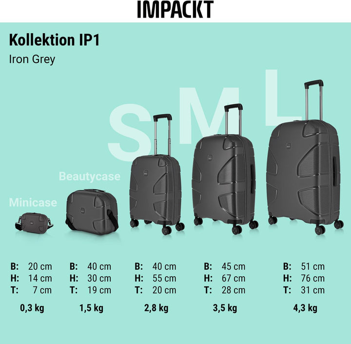 IMPACKT IP1 Beautycase, Iron Grey Unisex ONE Size Irongrey, Irongrey