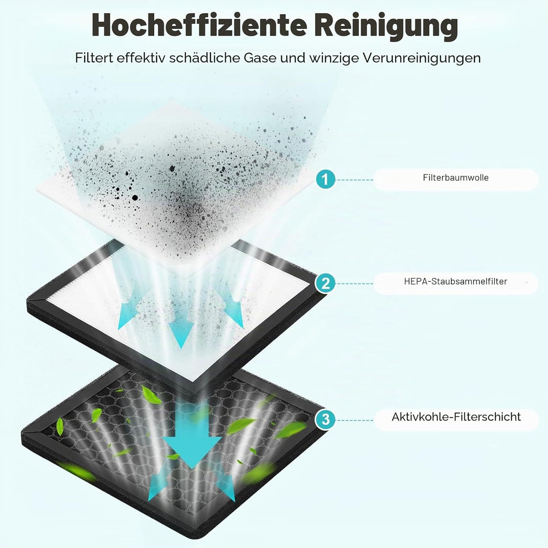 Lötrauchabsaugung Mit 3 Stufen Filter, Desktop Lötrauchabsauger Entferner, Elektrisch Lötrauch Absau