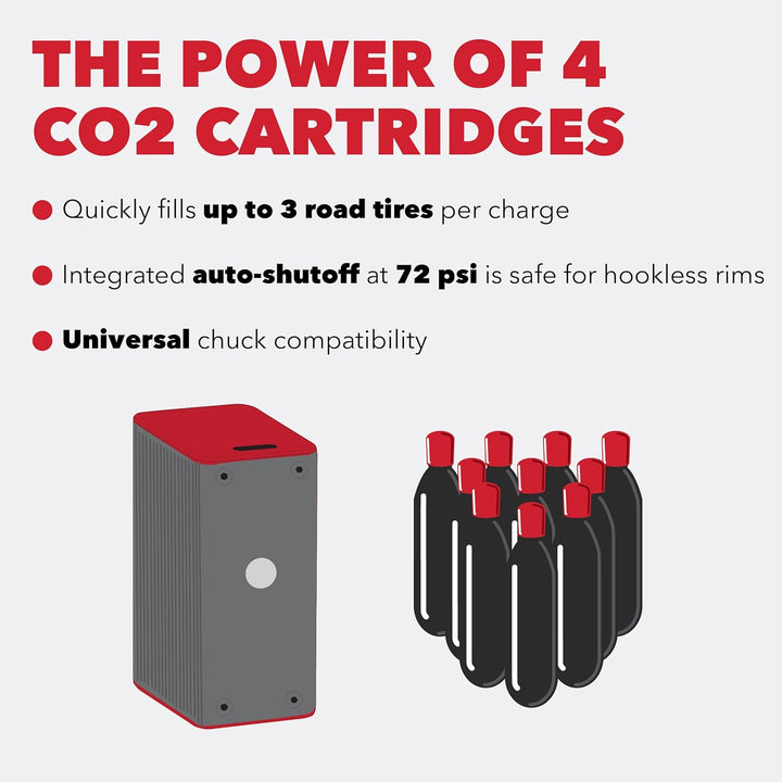 ELETTRICO Mini Inflator Micro, Micro