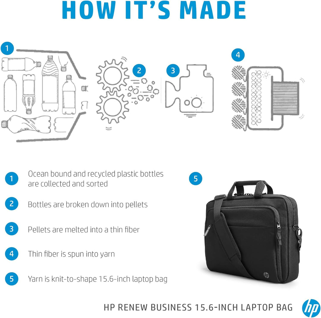HP Renew Business 15,6 Zoll Laptop-Tasche, Schwarz