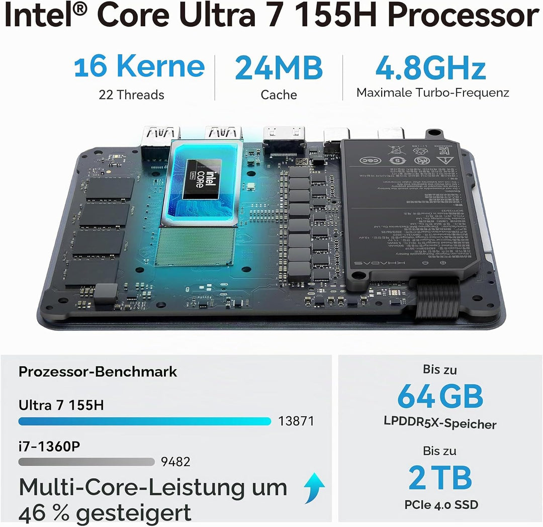 khadas Mind 2 Mini PC - Intel Core Ultra 7 155H (16 Kerne, 22 Threads, bis zu 4,8GHz) - 64GB LPDDR5+