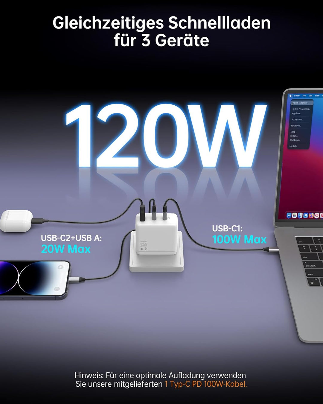 NOVOO 120W USB C Ladegerät GaN 3-Port Schnellladegerät mit 100W USB C Kabel PD Mehrfach Netzteil für