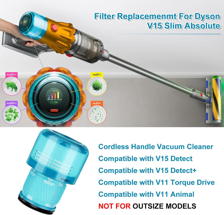 2 Stück Ersatzteile Filter für Dyson V15 V11 SV14 SV22 Detect Absolute Animal Extra Pro Torque Drive