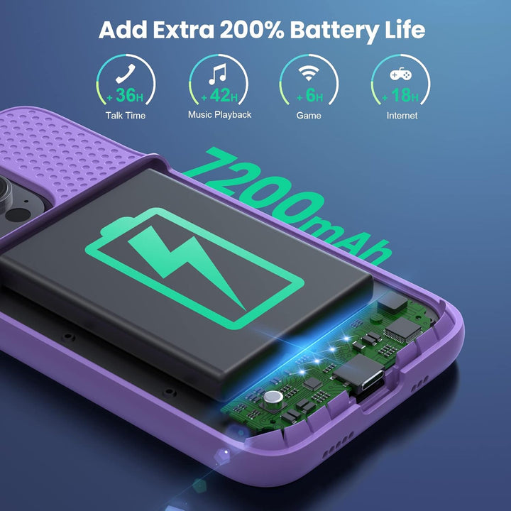 Feob Akkuhülle für iPhone 14 Pro,【2023 Neueste】7200mAh Smart Battery Case Zusatzakku Ladehülle Tragb