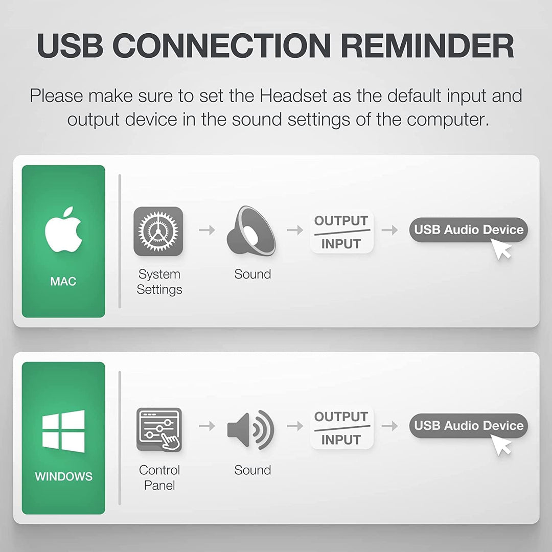 Yealink USB Headset UH34 Lite Dual Teams, UH34 Lite Dual Teams