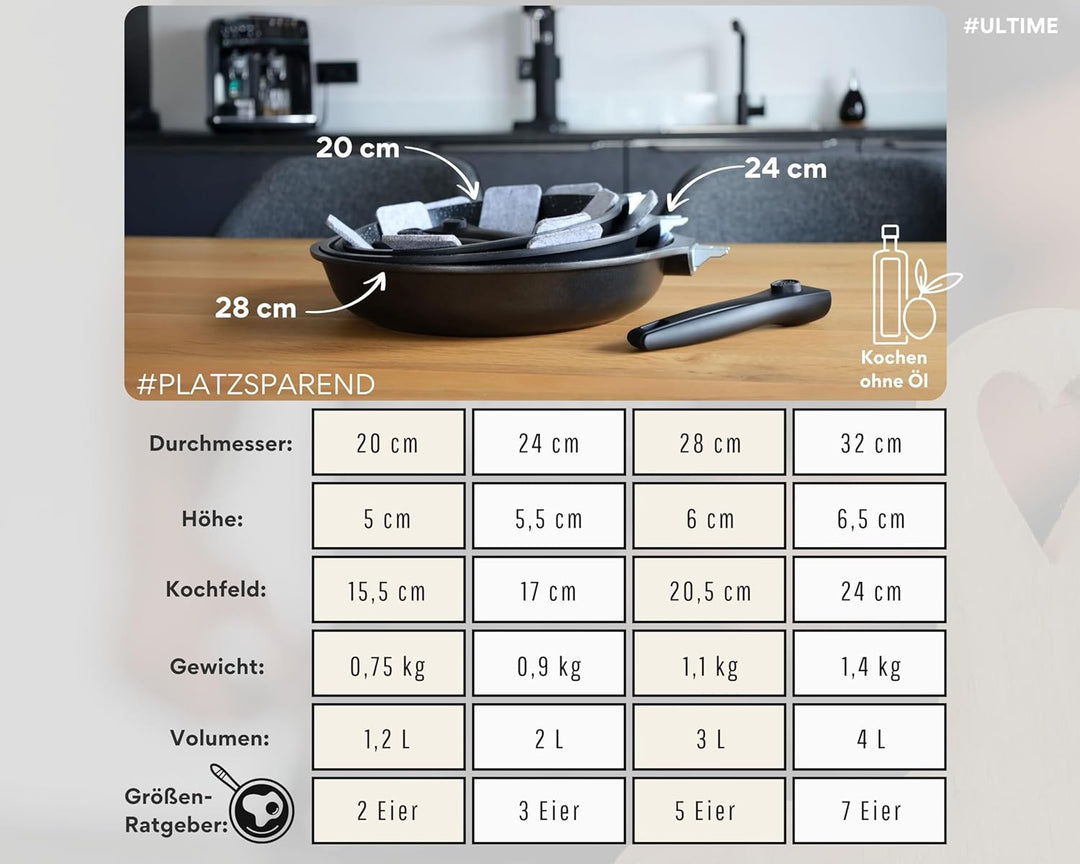 DIVORY Pfanne 24cm I Abnehmbarer Griff, Induktion, beschichtet, Aluminium – Bratpfanne mittel + Pfan