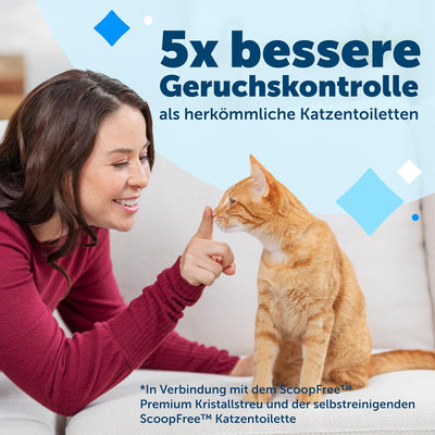 PetSafe ScoopFree Mehrweg-Katzenstreu-Schale mit Nicht Klumpendem Kristallstreu + 2 zusätzliche Kris
