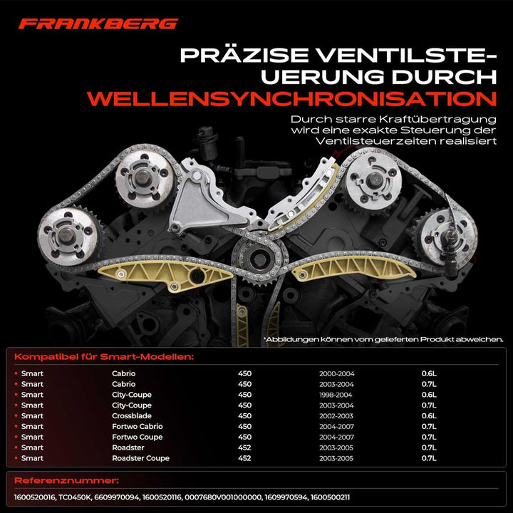 Frankberg Steuerkettensatz Kompatibel mit Cabrio City-Coupe Crossblade Fortwo 450 R-o-a-d-s-t-e-r 45