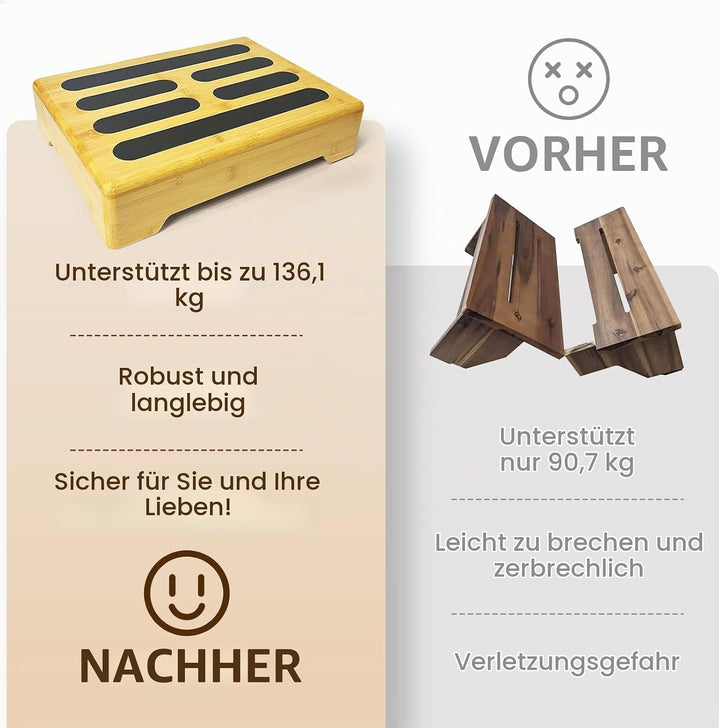 Tritthocker Holz mit Rutschfester Gummiauflage für Erwachsene und Steighilfe für Senioren - Step Sto
