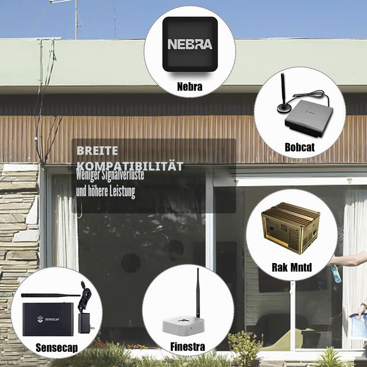 GIAK Helium Gainer Miner Antenne Nelawya LoRa Flachkab Stecker auf RP-SMA Fenster-und Türdurchführun