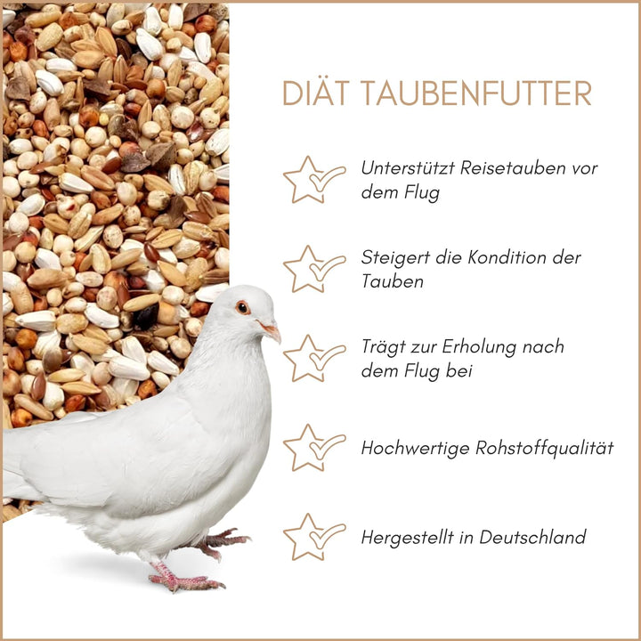 SUPRAVIT Super Diät Taubenfutter 25kg ohne Mais für Tauben während der Reisesaison | Futter für Taub