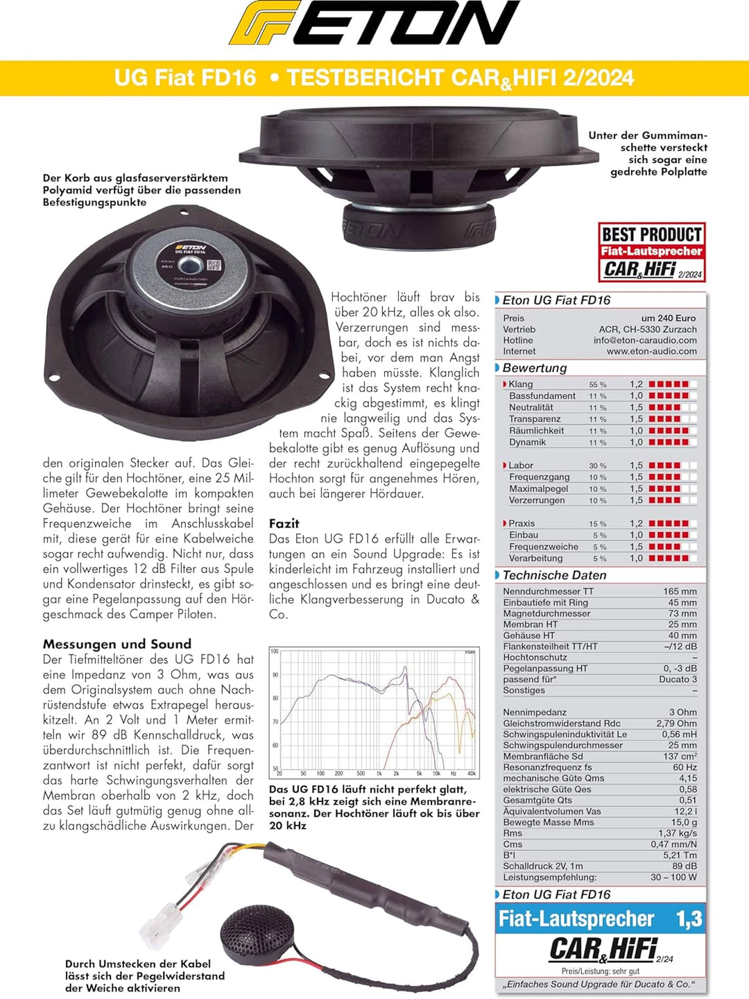 ETON UG FIAT FD16 – 16,5 cm (6,5“) Plug & Play Komponenten System, passgenaues Lautsprechersystem ko