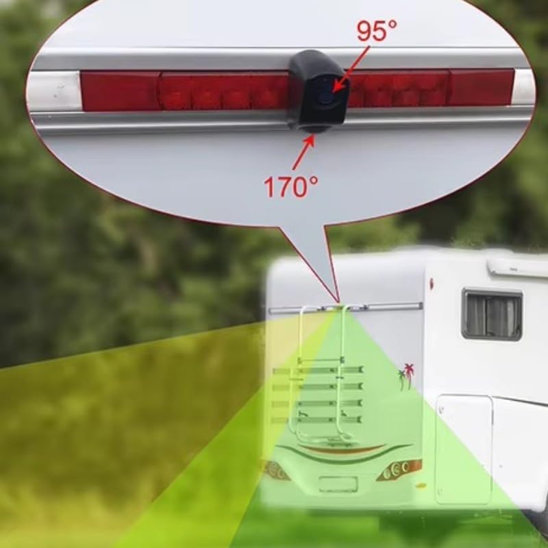 【Super-Doppelobjektiv】 HD wasserdichte Auto Rückansicht Bremsleuchte Rückfahrsystem im 3. Bremslicht