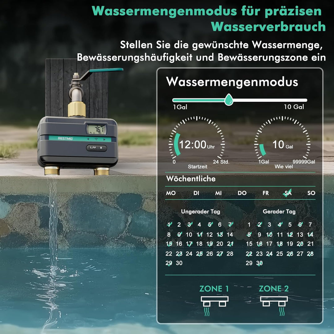 RESTMO Bewässerungscomputer 2 Ausgänge, Bluetooth Bewässerungstimer | App-Steuerung, 3 Modi (auto/ma