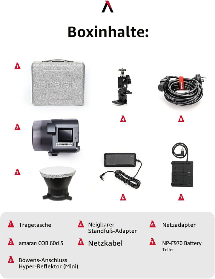Amaran 60d S - LED Dauerlicht für Fotografen, Studio - Monolight Punktquelle, Videolicht 65W 5.600K,