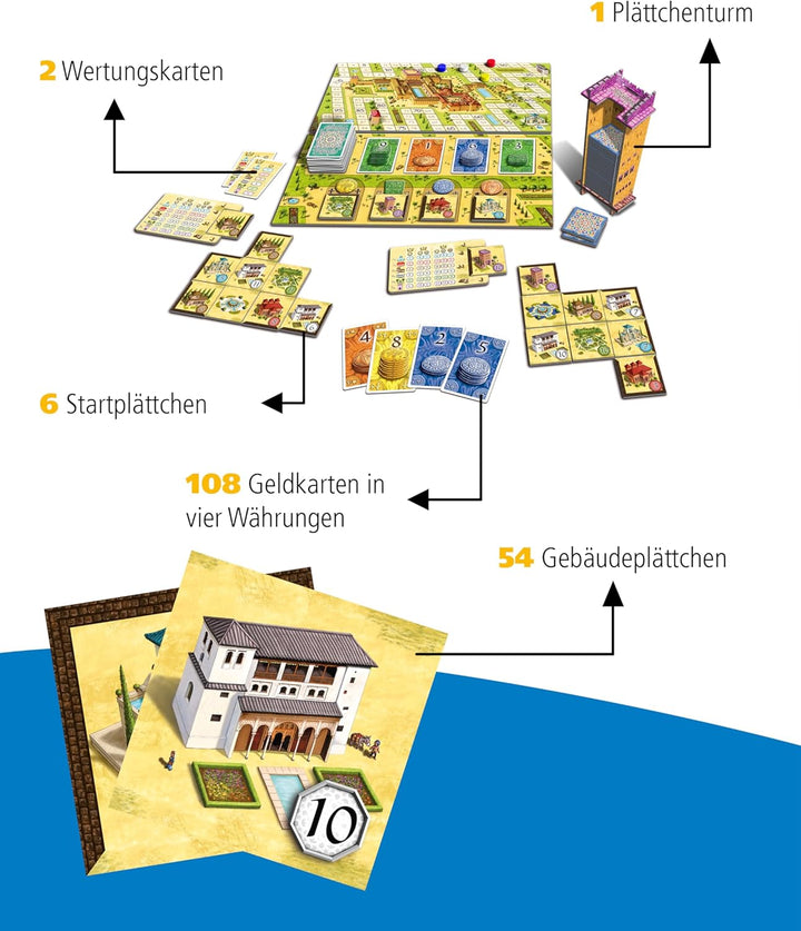 Queen Games 10432 - Alhambra - Revised Edition