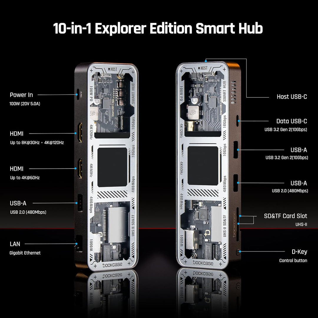 DOCKCASE Smart USB C Hub 10 in 1 Pro, Dual HDMI 2.1 und 2.0 4K@60Hz Display, PD 3.0 100w, RJ45 Ether