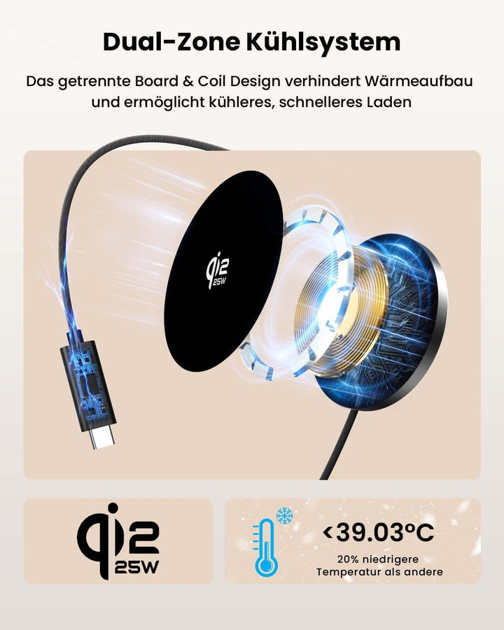 GEEKERA 25W magnetisches Schnellladegerät: Ultradünnes Flaches Wireless Charger für Apple MagSafe iP