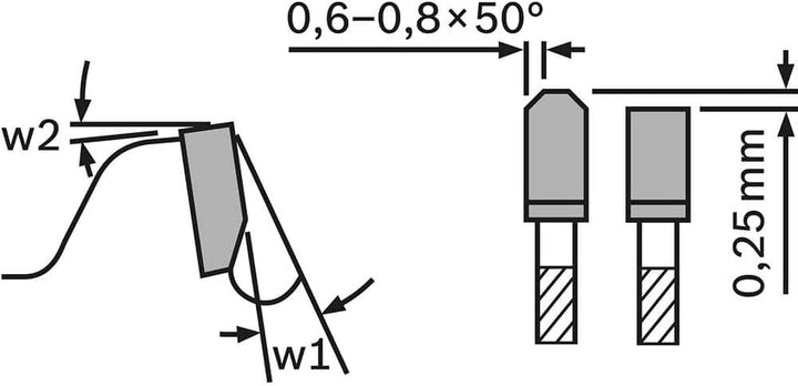 Bosch Professional 1x Kreissägeblatt Expert for Aluminium (für Aluminium, Sägeblatt Ø 200 x 30 x 2,8