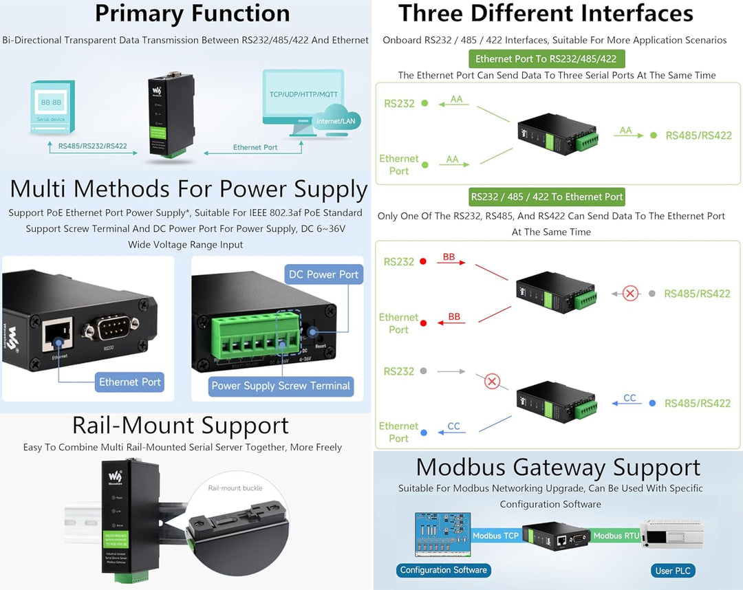 RS232/RS422/RS485 to RJ45 Ethernet Module, TCP/IP to Serial, Bi-Directional Transparent Data Transmi